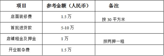德而樂施