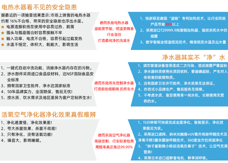 德而樂施優勢